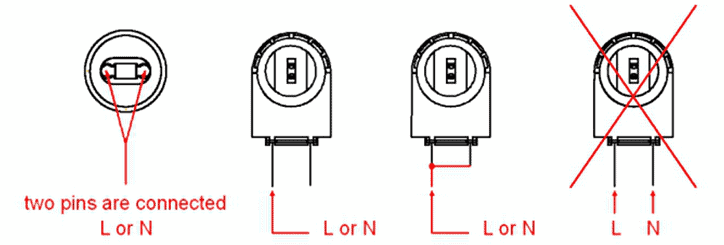 Sign tube end cap instructions