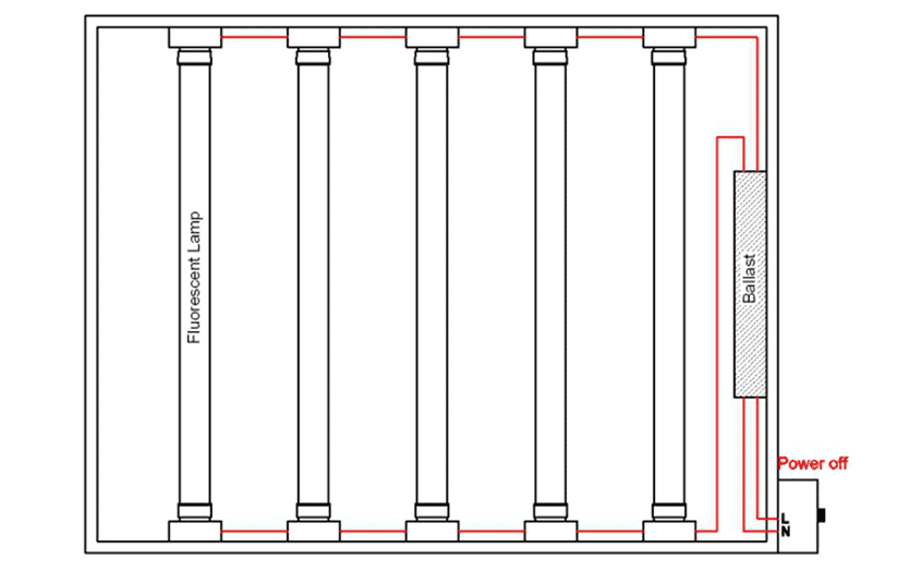 Sign tube installation step1