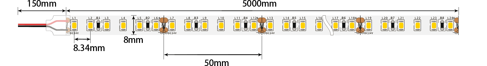 LED strip RQX064C dimension 1