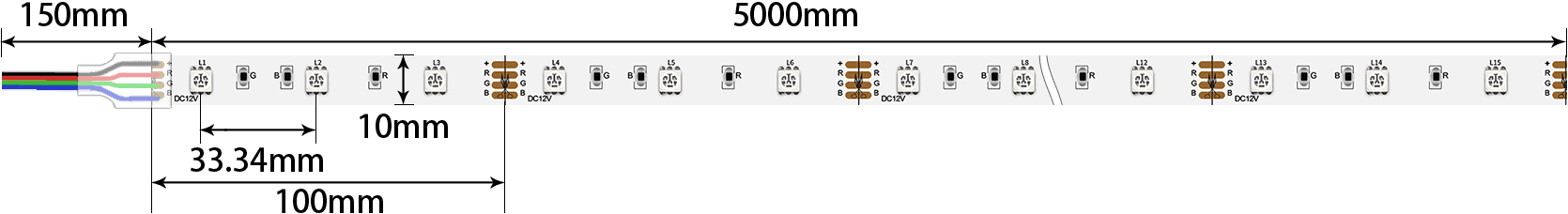 LED strip_RAQ070A_size(1)