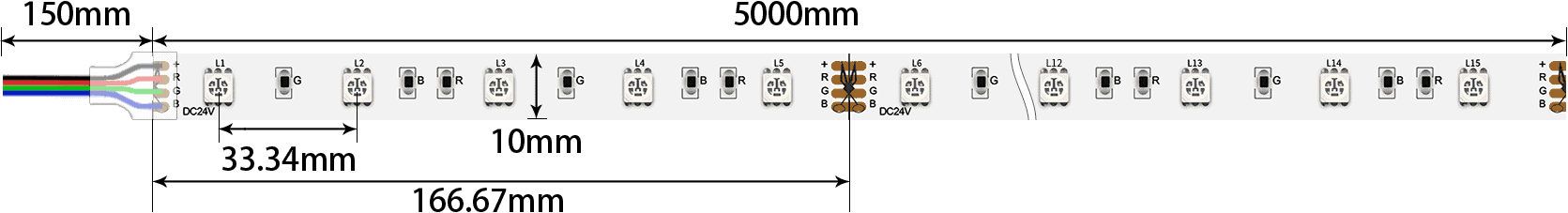 LED strip_RAQ070C_size(1)