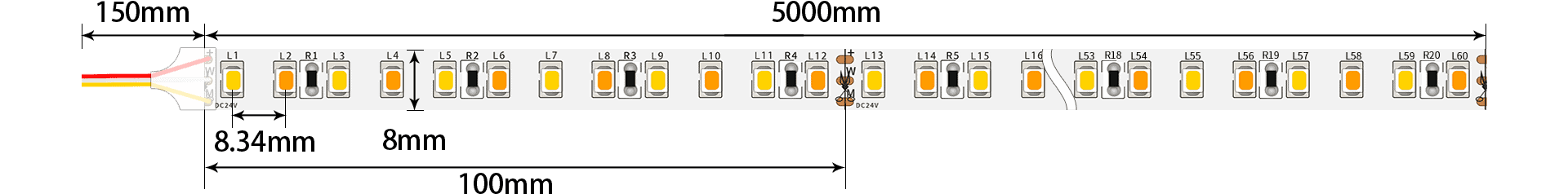 LED strip_RQT064C(1)