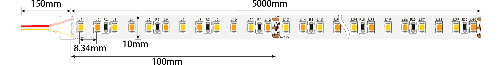 LED strip RQT074C1