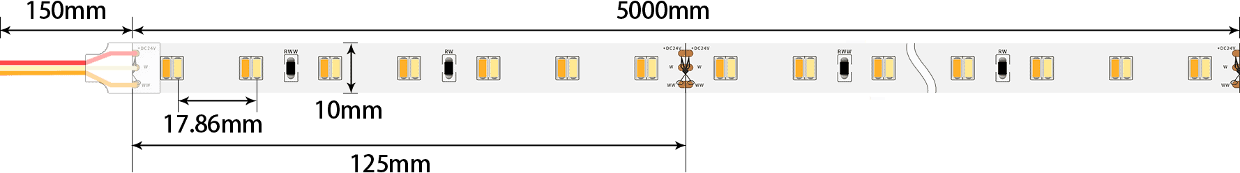 LED strips_RRT074C_size