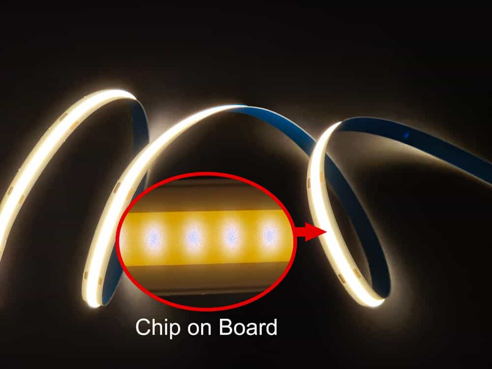 What Does COB in COB LED Strip Stand For