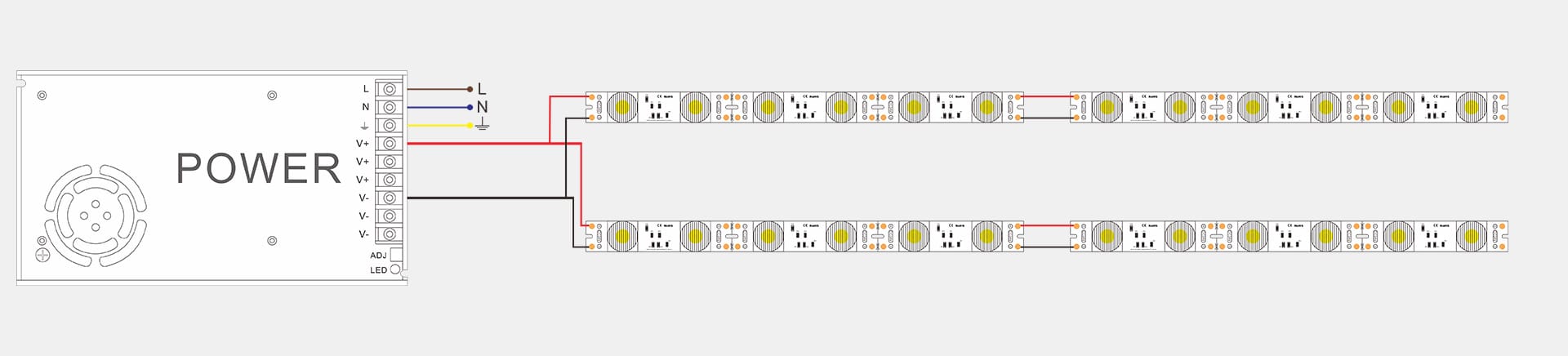 Edge-lit led rigid bar_SMD3030-20LED-20MM-10x25°_wiring diagram