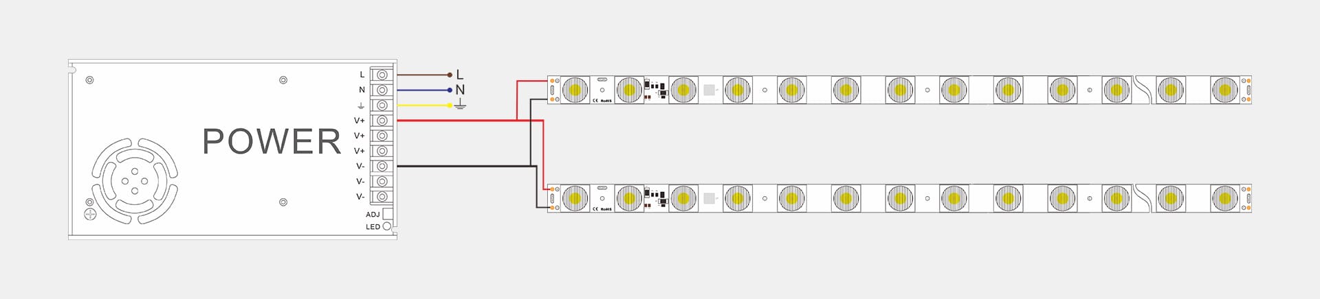 Side edge led rigid bar SMD2835 20LED 24MM 15x45° wiring diagram1