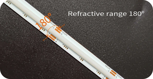 RGB COB Strip Features_Wider beam angle