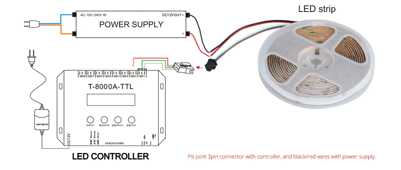 COB-576LED-10MM-RGBIC_Wiring diagram