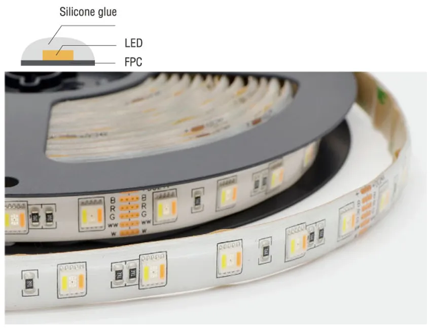 IP54 SMD led strip silicone glue