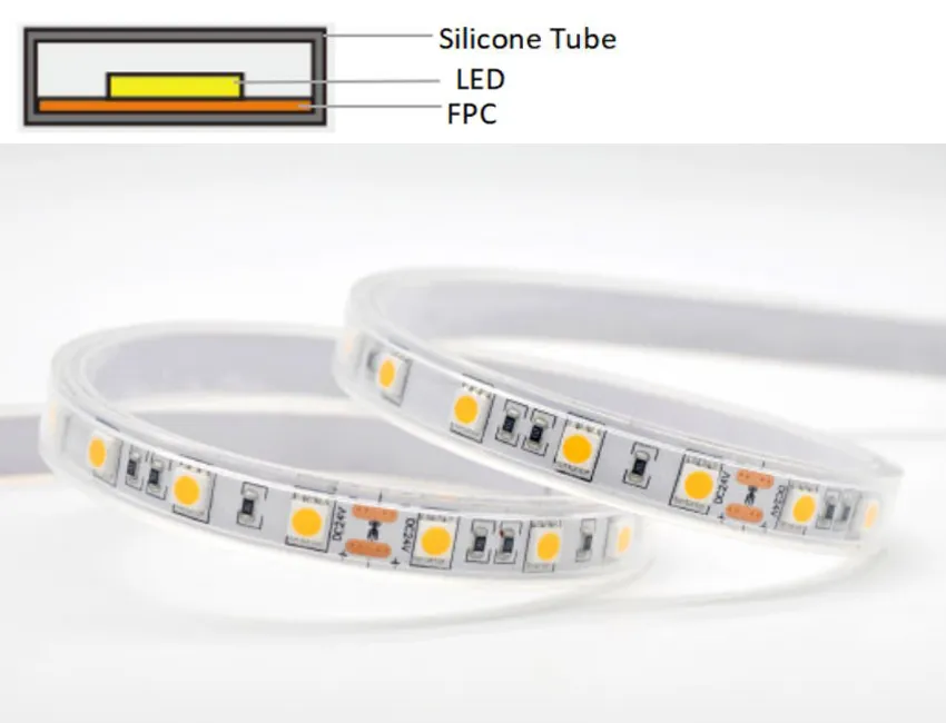 IP67 SMD led strip Silicone Slevee Tube