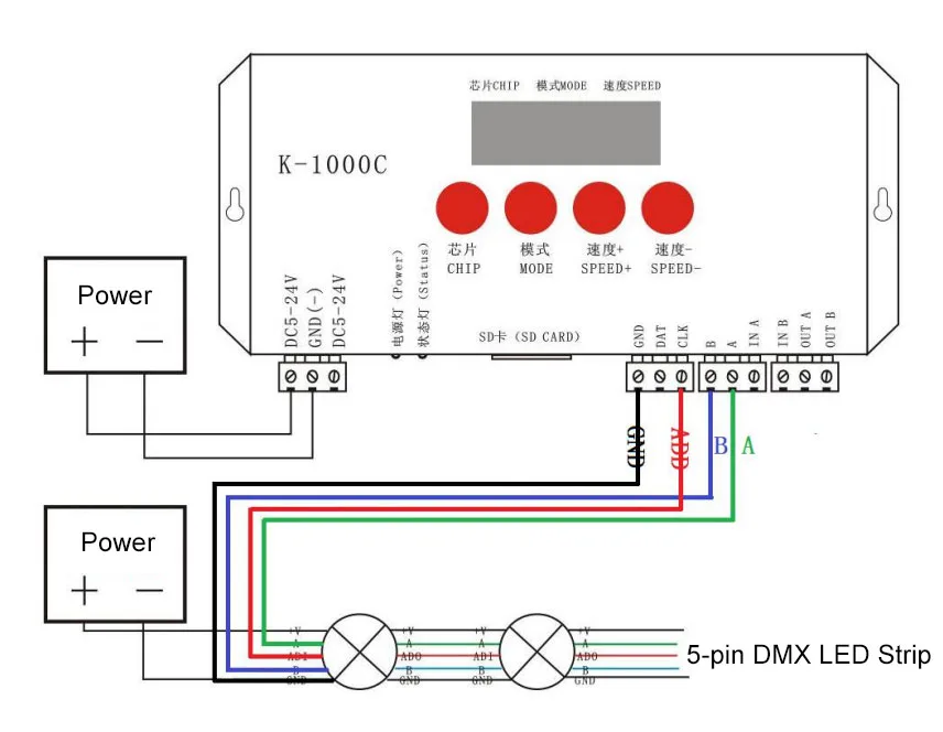 K1000C DMX RGBW LED Strip Light Wiring Diagram