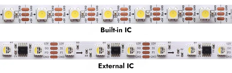 built-in-IC-vs-external-IC