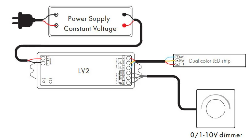 0 10V Tunable White Wiring Diagram