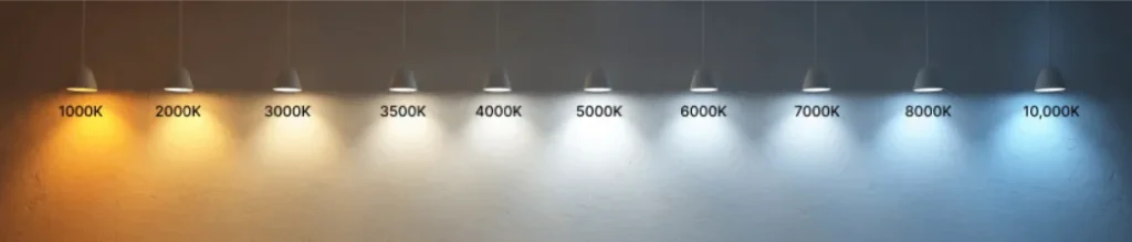 3000K 4000K 5000K 6000K What is The Difference