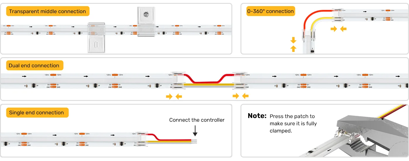 Addressable COB Strip Light Installation and connection notes