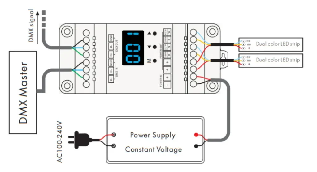 DMX Tunable White Wiring Diagram