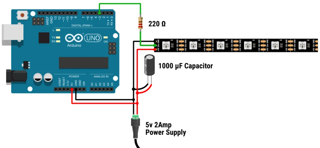 How Do I Connect the LED Strip to Arduino