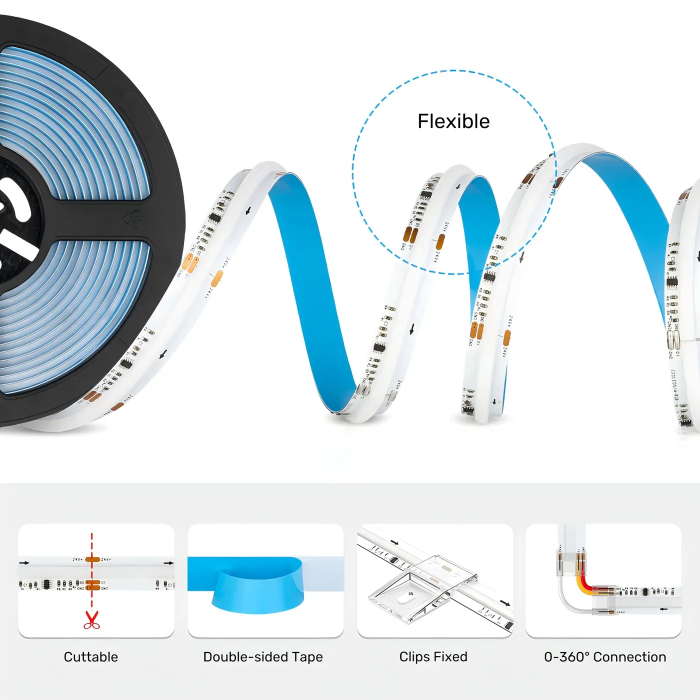 RGBIC COB Strip Details