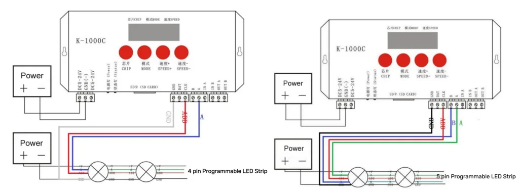 the wiring diagram for connecting the K 1000C DMX controller to 4 pin and 5 pin programmable light strips