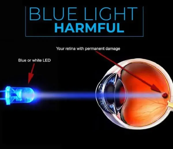 Blue Light Harmful