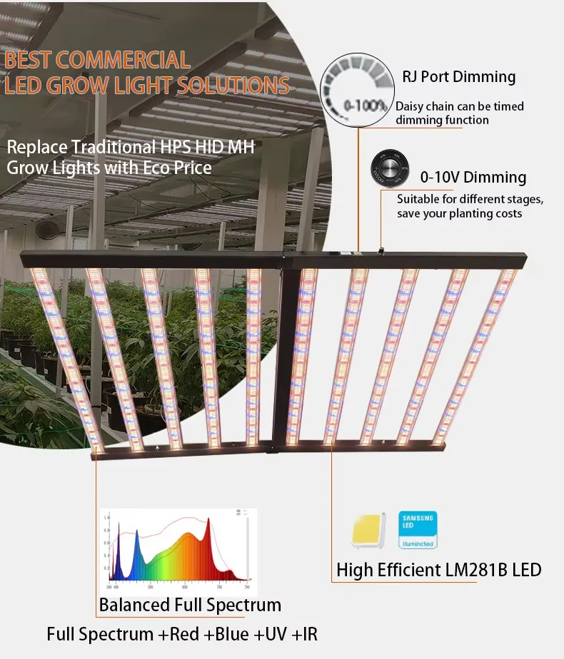 Foldable LED Grow Light Series Product Details_02