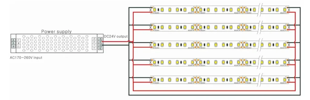 How to Wire Single Color LED Strip Lights 02