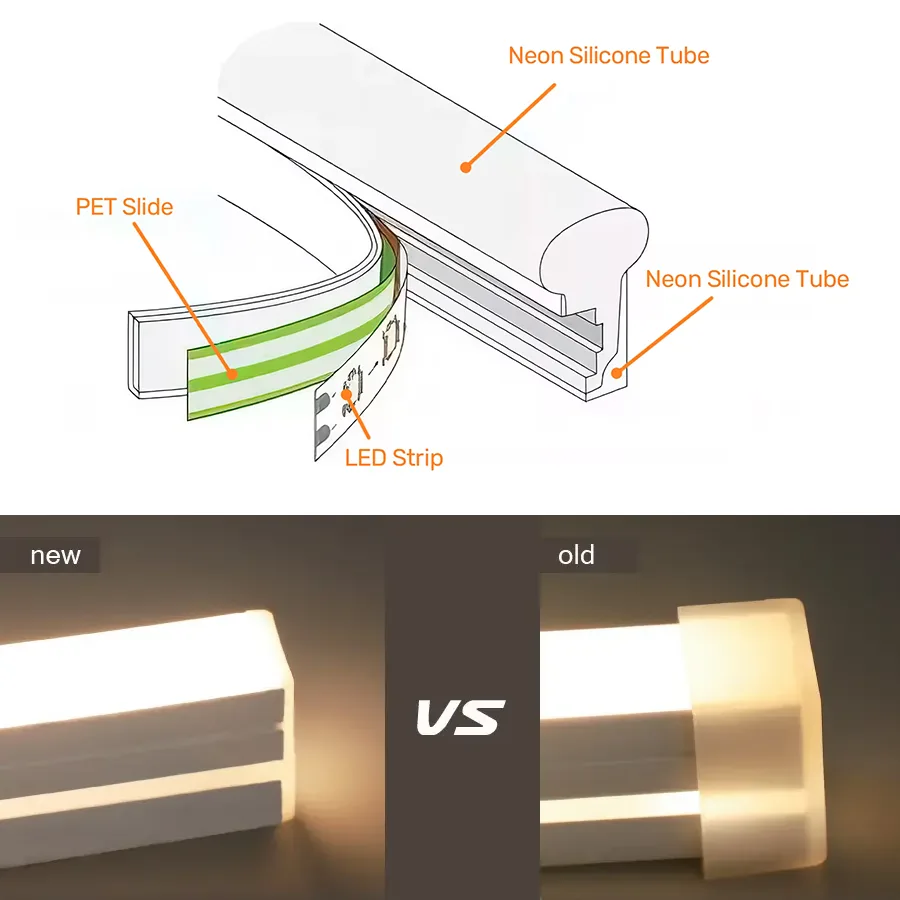 LED-Neon-Flex_do gap end cap