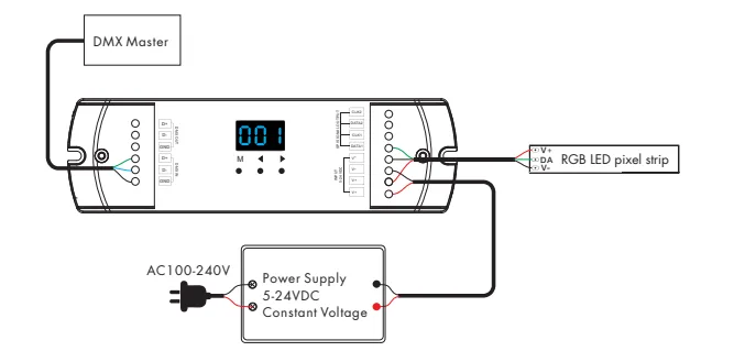 SPI LED Strip Wiring Diagram 01