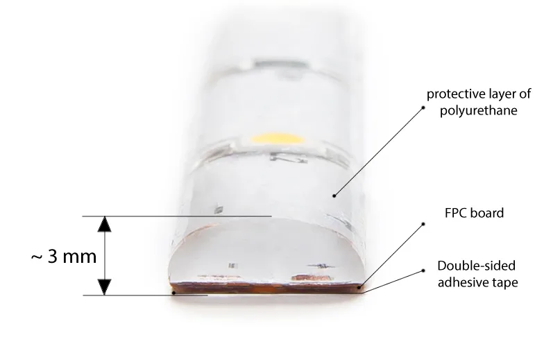 led strip light IP65 rating