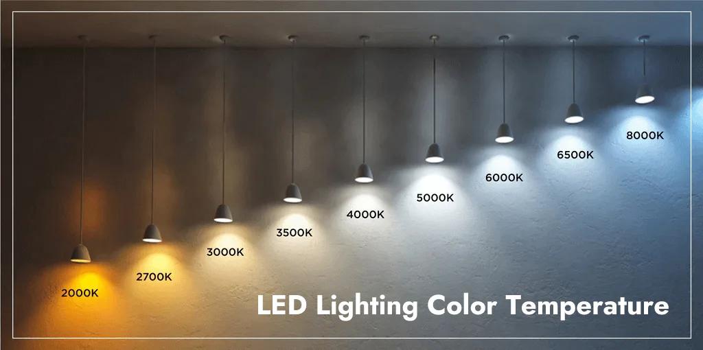 LED Lighting Color Temperature