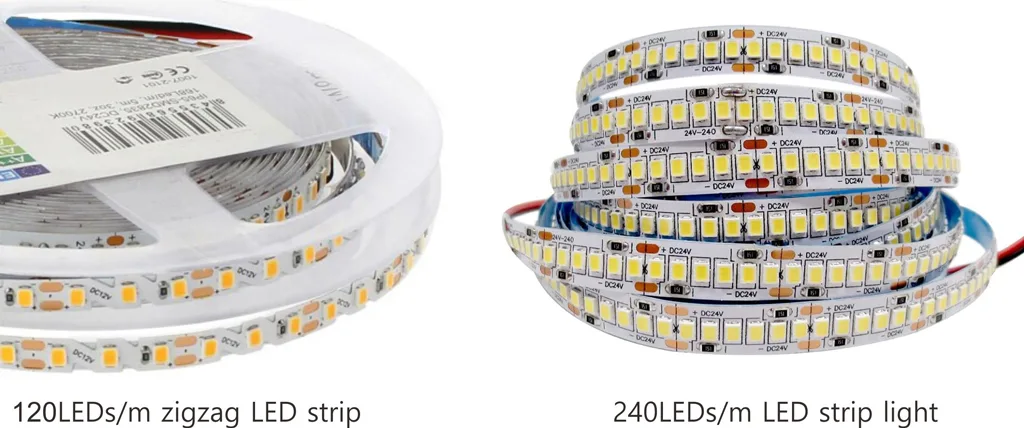 S Type strips typically have a lower LED chip density