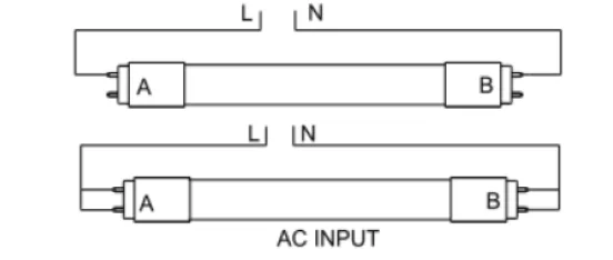 UL Type B Ballast Bypass double ended