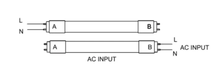 UL Type B Ballast Bypass single ended