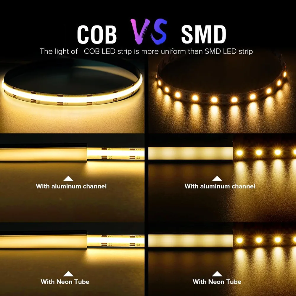 شرائط مصابيح COB LED مقابل شرائط SMD LED