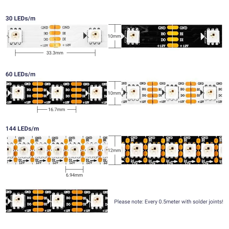 DC12V WS2815 RGBIC Individually Addressable Dual-Signal LED Pixels Strip Light_02