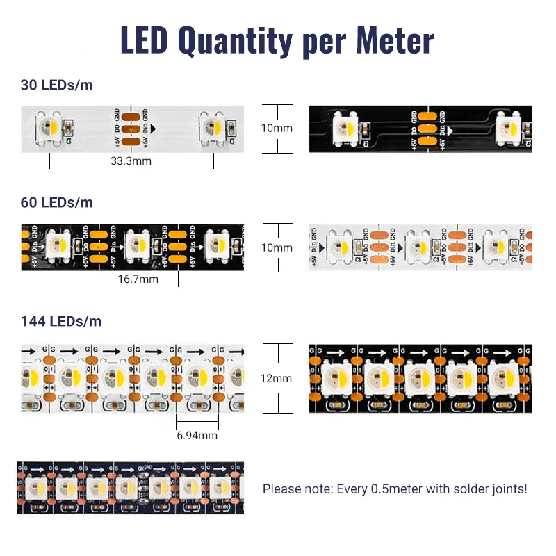 DC5V SK6812 RGBW 4-in-1 Individual Addressable Dream Color LED Pixels Strip_02