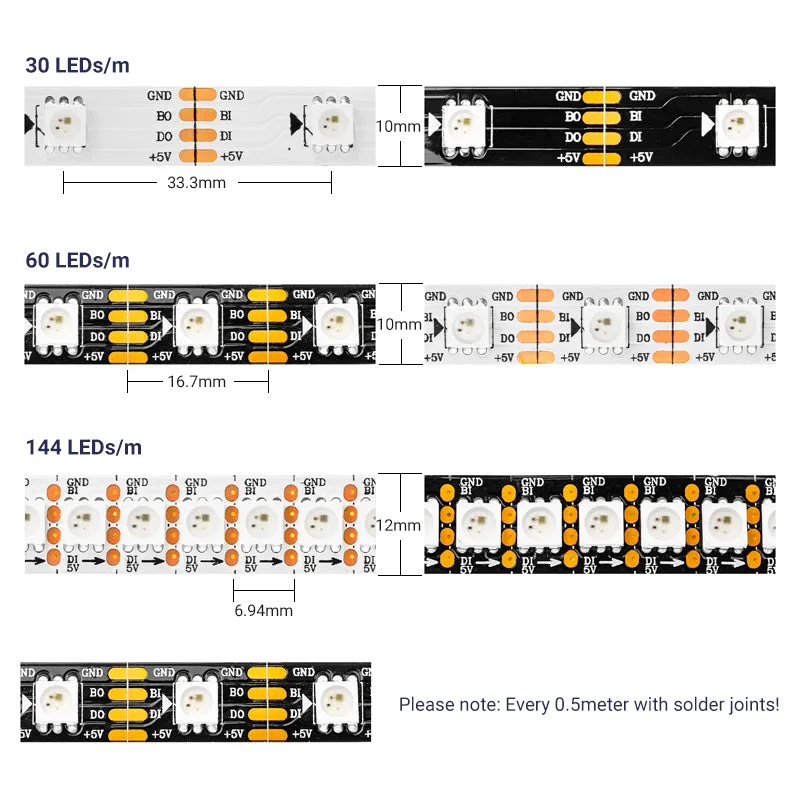 DC5V WS2813 RGB IC Dual-signal LED Pixel Strip Dream Color Individually Addressable Light Strips_02