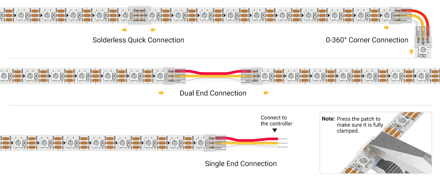 How to Connect Smart Addressable LED Strip Lights