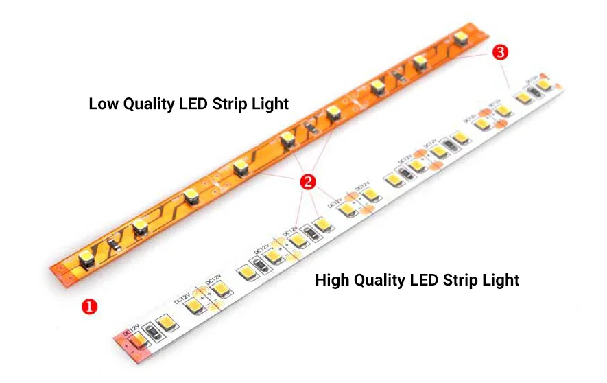 How to Determine the Quality of LED Strip Lights