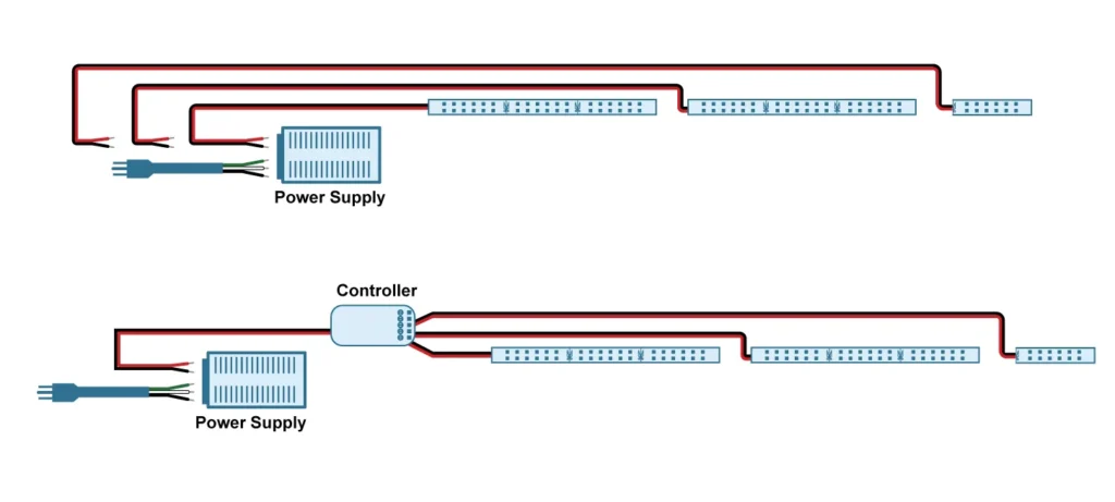 Is it safe to connect multiple LED strips