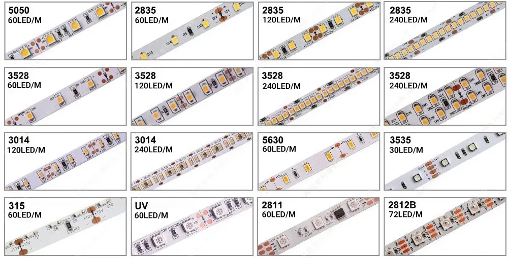 LED Strip Light Density Comparison