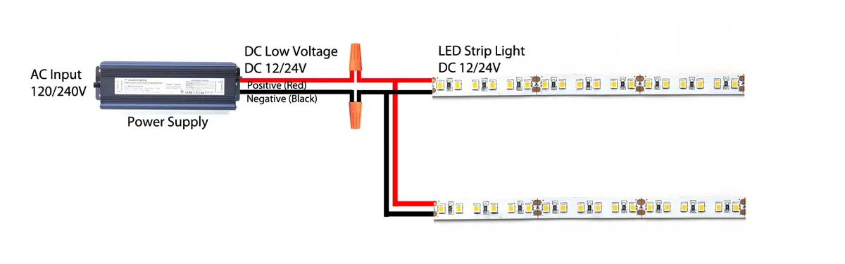 LED Strip Light Parallel Connections