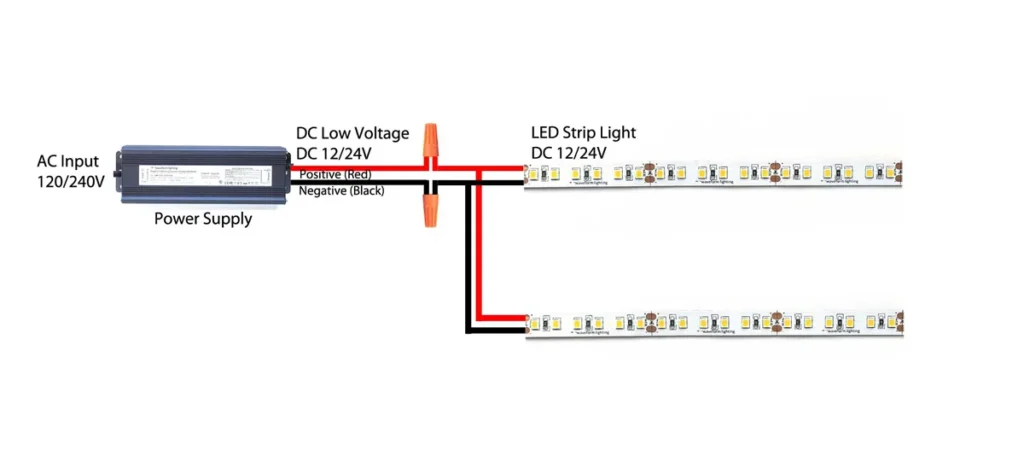 LED Strip Parallel Connection