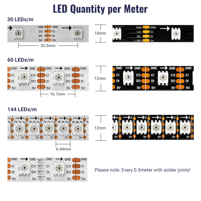 SK9822 DC5V LED Strip Light Individually Addressable DATA and CLOCK_02