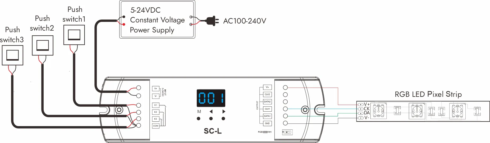 SPI Addressable LED Strip Wiring with Data and Clock Channels