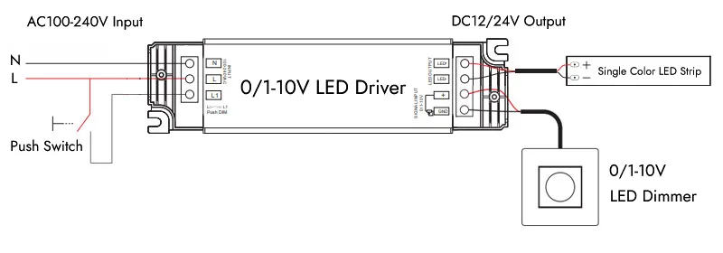 Single Color LED Strip 0 10V Dimmable Wiring Diagrams