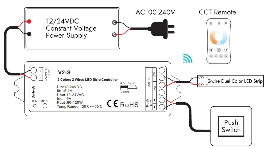 Using Dual Wire Tunable White LED Strips Wiring Diagrams