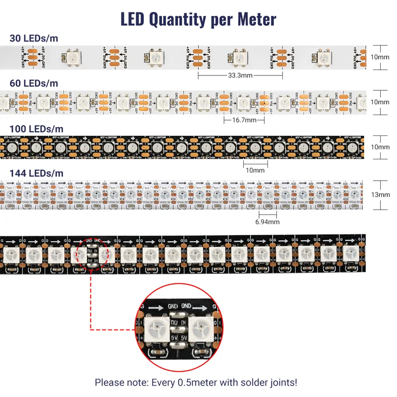 WS2812B 5050SMD RGB IC LED Pixel Strip DC5V Full Color 30,60,96,100,144 Pixels LEDs m_02