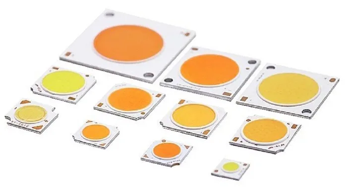 What is COB LED